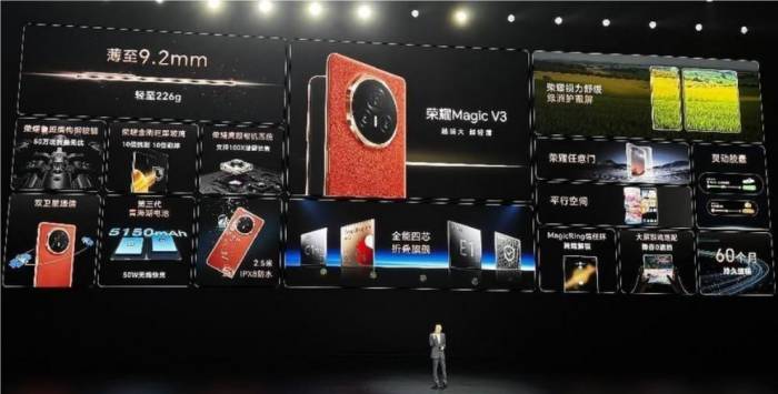 Split-screen camera + dual satellite communication, Magic's black technology is